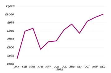 It’s Grand to Be A Tradesperson Right Now