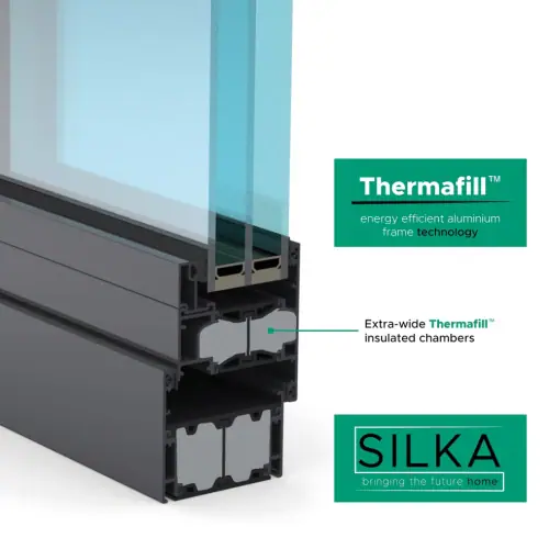 Trademark For Thermafill