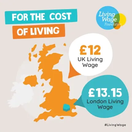 Real Living Wage Goes Up By 10% 