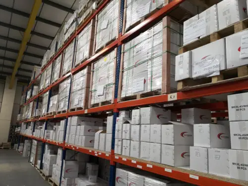 The Supply Chain Imperative